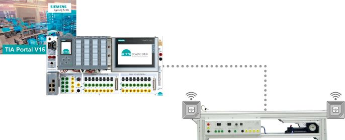 Objetivos de aprendizaje para la simulación de procesos y plantas